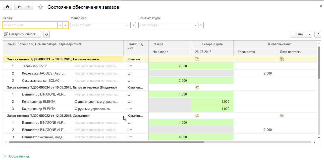 Обработка Расширенный график отгрузки по заказам клиентов для УТ11, КА, ERP